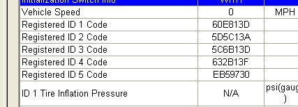 RELAY COIL